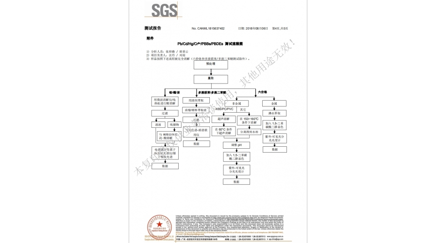 全部产品无重金属污染报告4